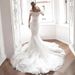 Elegant Off-the-Shoulder Lace Wedding Dress With Sweep Train & Open Back – Plus Size Inclusive_voghion.com