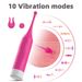 FairyKiss Vibrator For Intimate Zones 10 Speeds_voghion.com