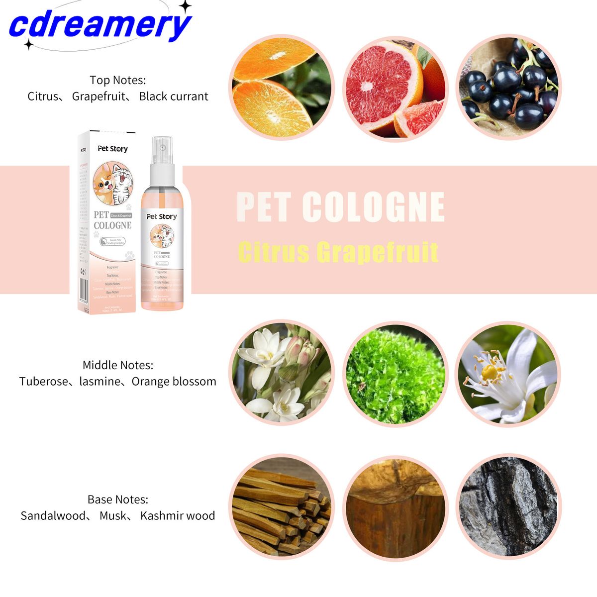 Keep Scent And Smell Dog And Cat Perfume For Lasting Fragrance, Deodorize Export, Deodorize Pet_voghion.com