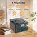Portable CD Player Rechargeable, Boombox CD Player Stereo With Bluetooth FM Radio_voghion.com