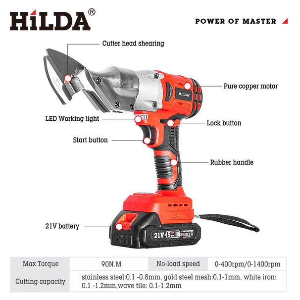 Cordless Lithium-Ion Electric Metal Shears – Heavy-Duty Cutting Tool For Steel, Iron Sheets (21V Rechargeable, Ergonomic Design)_voghion.com