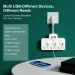 EU Korea AC Stecker Power Streifen Wand Montiert Unabhängige Schalter Multitap Mit USB Ports Ladegerät Netzwerk Filter Adapter_voghion.com