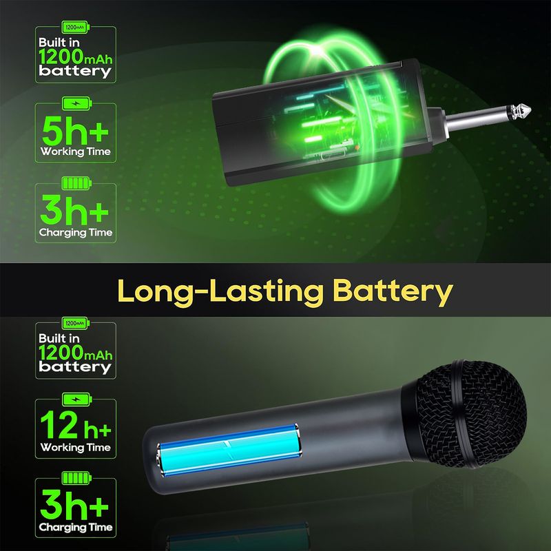 Handheld Dynamic Sound Effect Wireless Microphone with Rechargeable battery, Volume, Echo Control 100ft Range for Party_voghion.com