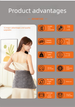 Far Infrared Therapy Heating Pad - Intelligent Temperature Control Washable Home Cushion Blanket_voghion.com