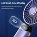 Mini Handheld USB Fan – 3000mAh Foldable 5-Speed Rechargeable Desk & Neck Fan_voghion.com