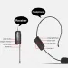 2.4G Head-mounted Wireless Lavalier Microphone Set Transmitter with Receiver for Amplifier Voice Speaker Teaching Tour_voghion.com