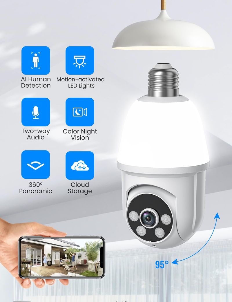 E27 Bulb HD Full Color Night Vision Security Monitoring 360 degree Wireless WiFi Camera_voghion.com