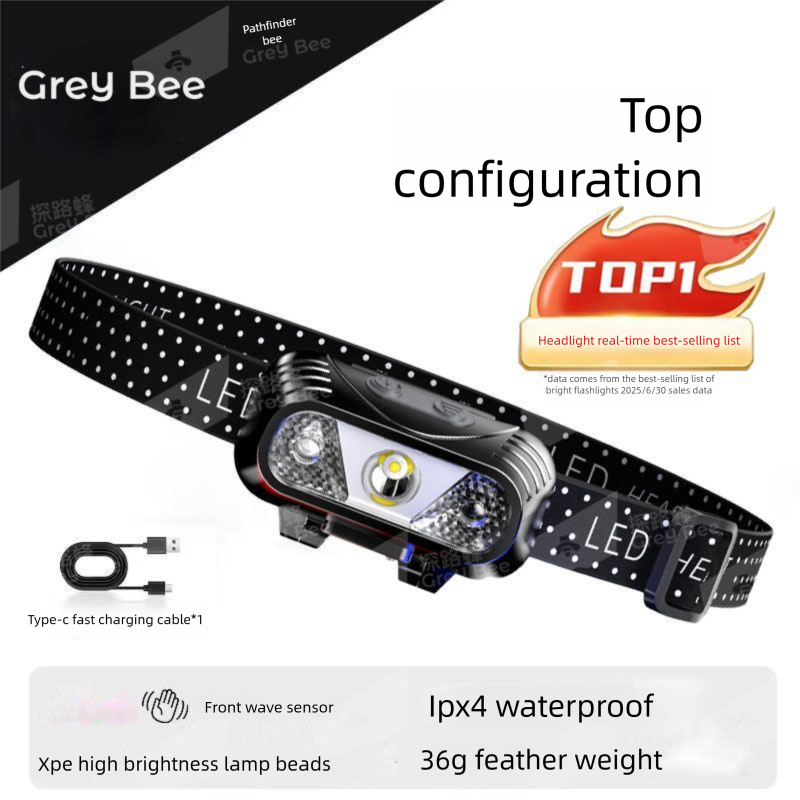 LED Headlamp Super Bright Rechargeable Head-Mounted High-Intensity Sensor Flashlight Small Portable Night Fishing Light_voghion.com
