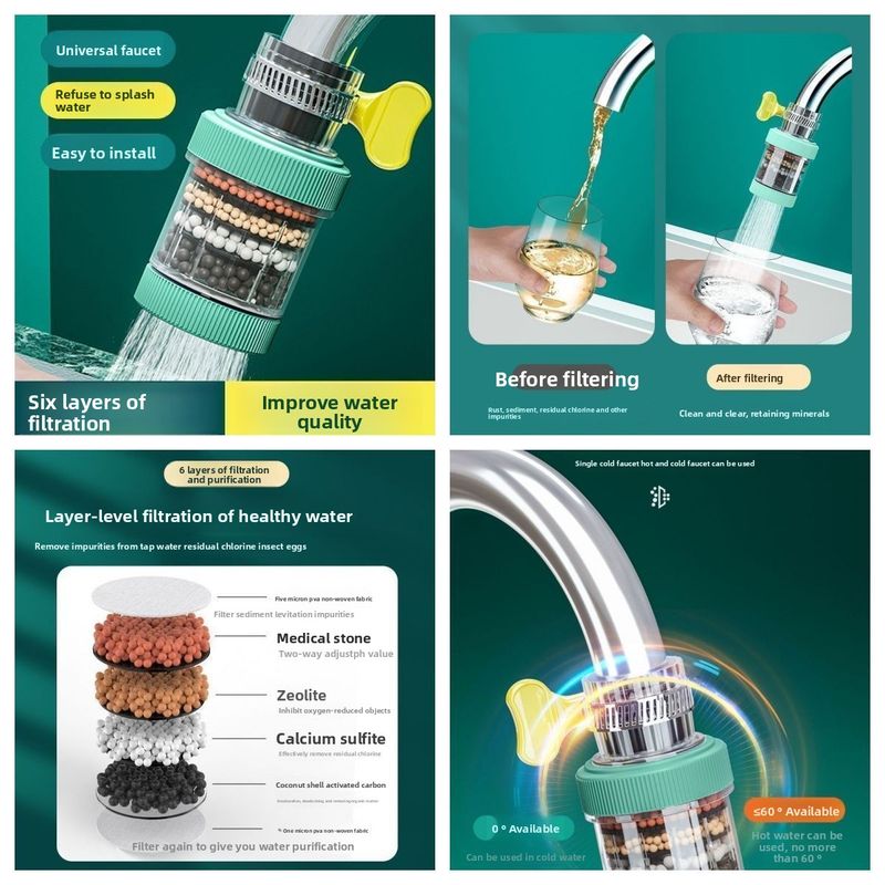 Faucet Interface Detachable Clean Anti-Splash Shower Head Universal Water Purification Filter_voghion.com
