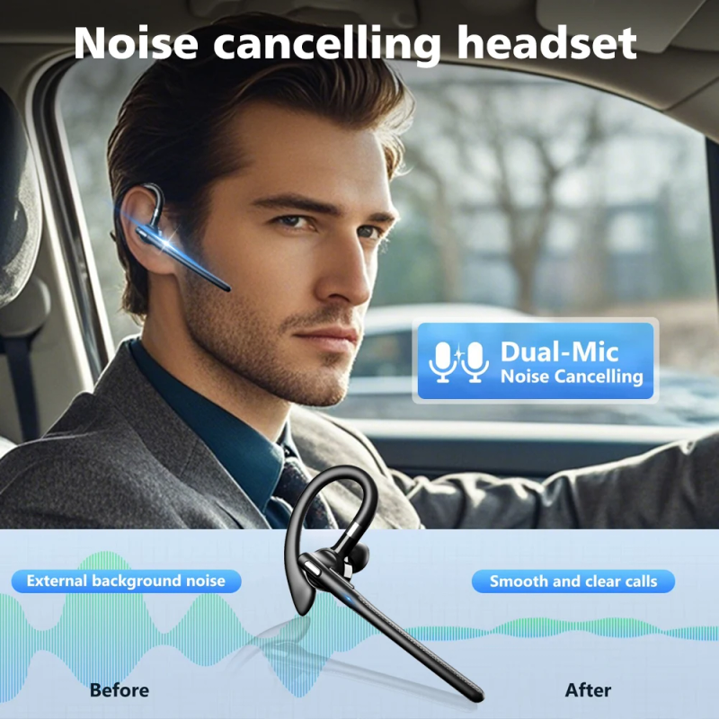 Wireless Headphones With Dual Microphone Bluetooth Earphone ENC Noise Cancelling Hands-free Headset Busines Auriculares_voghion.com