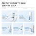 Hyaluronzuur huidverzorgingsset - 5-delige hydraterende en vochtinbrengende kit (FDA-goedgekeurd)_voghion.com