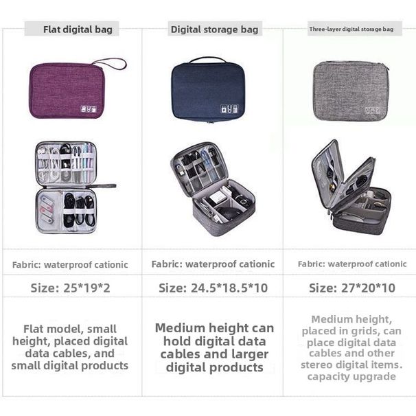 Data Cable Digital Storage Charger Bank Mobile Power Travel Electronic Accessories Organizer Bag_voghion.com