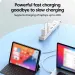 120W 10A Dual Type Schnellladung für iPhone 15 Pro Samsung Xiaomi Huawei Honor Schnellladung USB-C Kabel Datenkabel_voghion.com