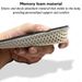 Memory Foam EVA Høydeøkning Maler Innersåle 2-5cm Pustende Ultra Light Elevated Sports Insoles For Men Kvinner_voghion.com