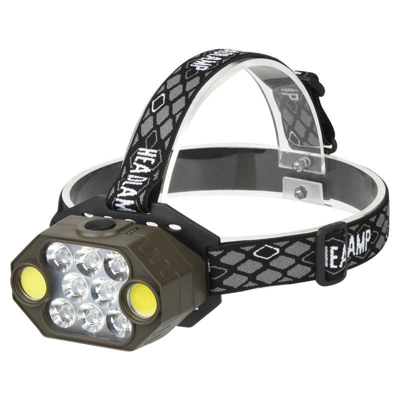 Nieuwe ingebouwde batterij multifunctionele 10LED sterke hoofdlamp buitenverlichting COB oplaadbare hoofdlamp_voghion.com