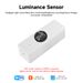 Wifi Light Luminance Sensor Illumination Brightness Detector Home Automation With Smart Life Device Integration Tuya_voghion.com
