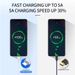 3PCS 100W 6A Super Cable Fast USB Type C Charging Data Cord Quick Charger Cable Type C Charger Fast Charging_voghion.com