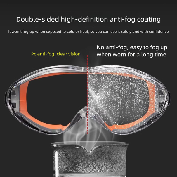 Multifunctional Protective Silicone Rafting Goggles Labor Protection Anti-Splash HD Anti-Fog Cycling Glasses_voghion.com