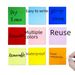Erasable Post-it notes PVC dry-erase whiteboard note stickers waterproof repeated use thickness 0.38mm_voghion.com