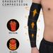 Protector de brazo deportivo con forma de panal anticolisión, protector de codo a presión para baloncesto, bádminton y tenis_voghion.com