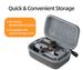 Borsa portaoggetti Mini 5 Pro Custodia portatile per trasporto a tracolla per DJI RC1 2/RC-N3/N2/N1 Borsa da viaggio per controllo Accessorio_voghion.com