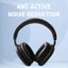 Naujausios originalios belaidės ANC aktyvaus triukšmą slopinančios ausinės – „Cave“ – ant ausies uždedamos ausinės su integruotais mikrofonais – nuimamas 3,5 mm laidinis – U_voghion.com