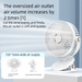 6inch Clip Fan With Light - New Model Portable, USB Strong Wind Long Battery Life_voghion.com