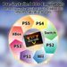 PlayZone 1TB Gaming SSD Console 80+ Emulators PS5/PS4/Switch/XBOX/PS3/PS2 With 16191 AAA&3D&Retro Games For Win PC/Laptop_voghion.com