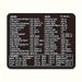 1PC All-British Mouse Pad, Keyboard Mouse Pad, Thickened Non-slip Rubber Pad, Anti-fouling, Non-slip Table Pad_voghion.com