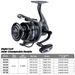 Lure CNC Metal Arm Gapless Sea Long Casting Boat Fishing Spinning Reel_voghion.com