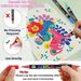 Dual-Tip Acrylic Paint Markers Set - Soft Brush & Fine Tip, Quick-Drying, Vibrant Colors For Artists, Students, Doodling & Crafting_voghion.com
