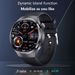 2024 Nieuwe Smart Watch Hartslag Gezondheidsmonitor Bluetooth Oproep NFC GPS Tracker IP67 Waterdichte SmartWatch Mannen voor HUAWEI GT4 Pro_voghion.com