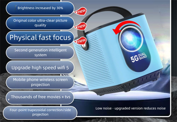 New Ultra HD For Home Room Student Dormitory Smartphone Screen Casting Projector With Android Built-in_voghion.com