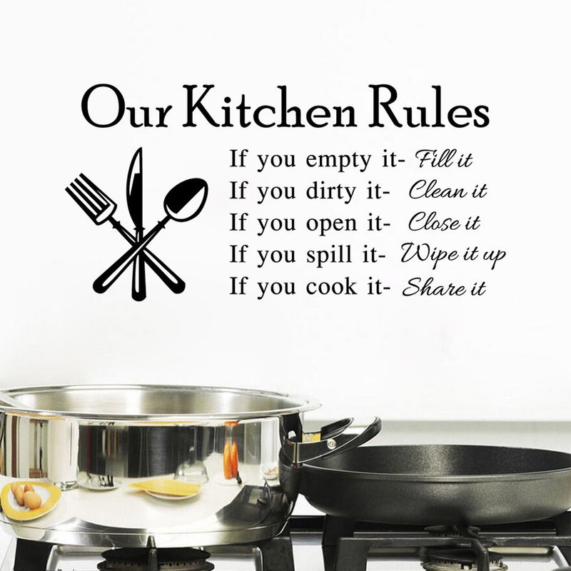 ZY8203 English Rules Kitchen PVC Removable Creative DIY Wall Stickers_voghion.com