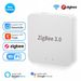 Tuya Zigbee Z.0 Gateway Hub Home Wireless Bridge Smart Life APP Remote Control Automation Device Works With Alexa Google_voghion.com
