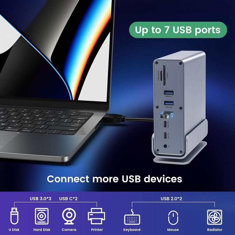 Stație de andocare 16 în 1, hub USB C, adaptor multiport cu HDMI dual 4K, DisplayPort, audio PD 100W, SD, TF, Ethernet_voghion.com