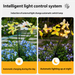 Luce solare a forma di farfalla, con spina da pavimento, simulazione di fiori, luce a farfalla, luce LED per esterni, impermeabile, da giardino e prato_voghion.com
