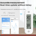 Tuya WiFi Mini Temperatur Feuchtigkeit Für Smart Thermometer Hygrometer APP Remote Alarm Arbeit Mit Google Home Yandex Alexa_voghion.com