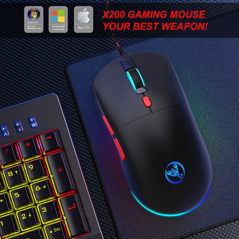 Mouse nou cu fir, cu lumină colorată, 6 taste, prindere confortabilă pentru jocuri și birou, 3600 dpi_voghion.com
