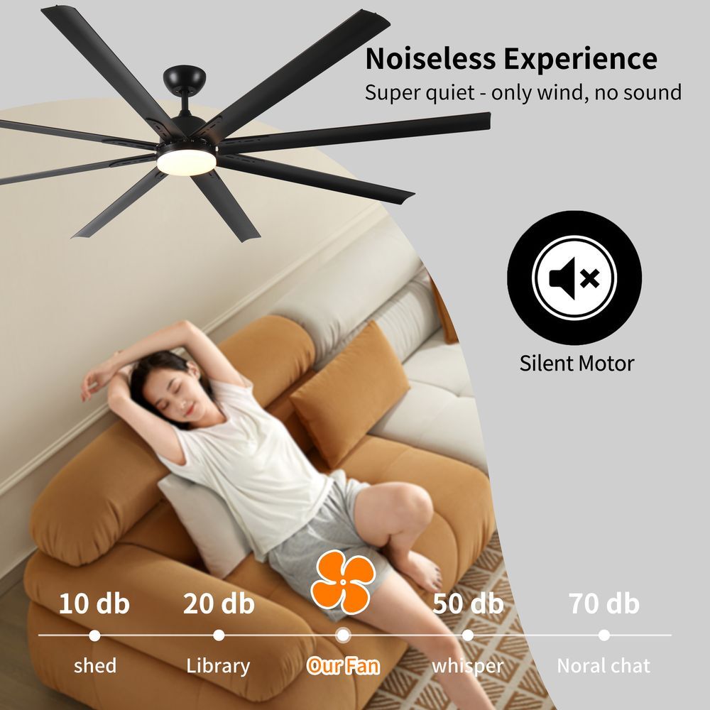 84 In Super Large Black Ceiling Fan With Remote Control_voghion.com