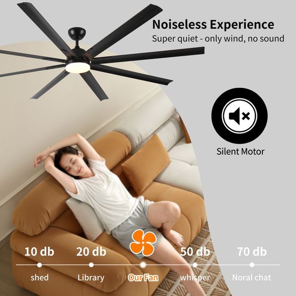 84 In Super Large Black Ceiling Fan With Remote Control_voghion.com