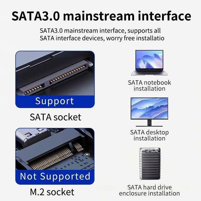 128GB SATA III SSD For Laptop & Desktop - High-Speed Solid State Drive, 550MB/s Read, 500MB/s Write, Compatible With Windows/Mac/Linux_voghion.com