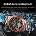 Men  Automatic Mechanical Watch   Hollow Tourbillon Waterproof Luminous Date Week Stainless Steel Men's Watches_voghion.com