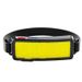 Faro frontale transfrontaliero per esterni, illuminazione da testa ricaricabile tramite USB, LED, per pesca, corsa, casa, luce potente_voghion.com