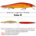 PRO BEROS New Lure 14cm/23g Plastic Bionic Minnow Bait DHM002_voghion.com