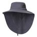 SunGuard Pro Vollgesichts- und Nackenschutzhut – LSF 50+ UV-Schutz mit abnehmbarer Gesichtsabdeckung_voghion.com