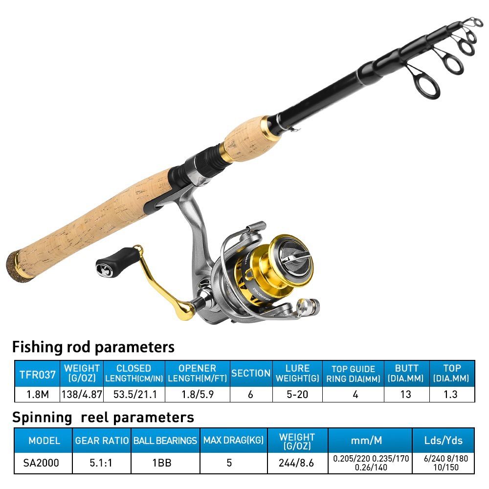 Set di canne telescopiche Luya, canna da lancio, mulinello da pesca, borsa per canna da pesca, combinazione di carbonio, canna da pesca in mare ad alto tenore di carbonio, canna da pesca in mare, set di attrezzi da pesca_voghion.com