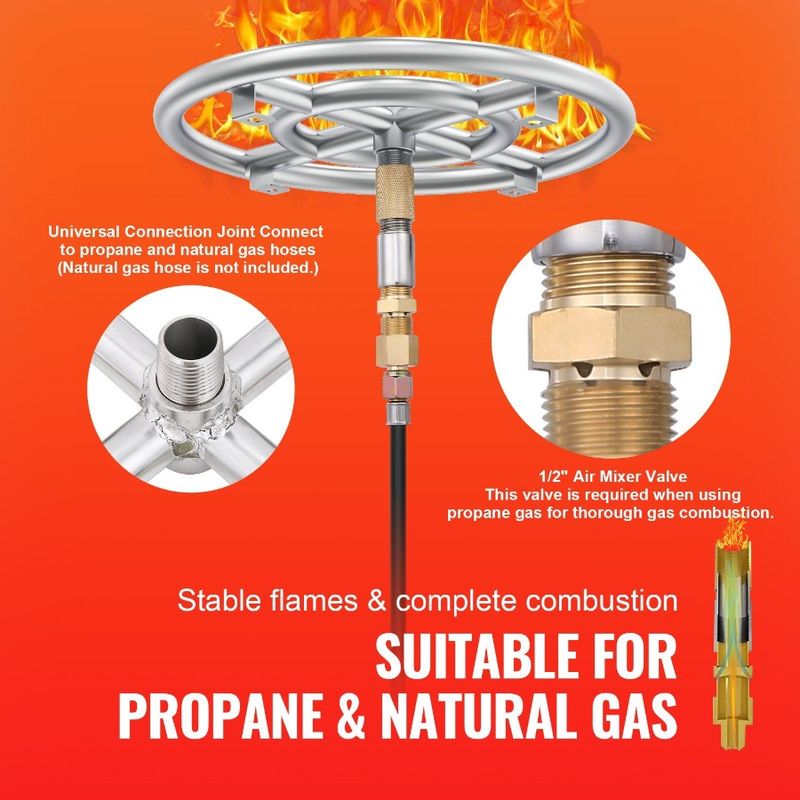 Propane With Fire Fire Gas Steel Burner Stainless Dropin Pan 12 Kit Indoor 92 Pit Pit For Inch Natural 000 BTU Fire Pan Round_voghion.com
