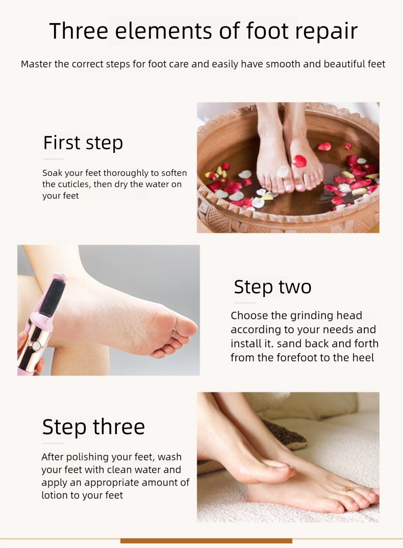 Electric Foot File, Automatic Callus Care Tool & Dead Skin Remover, Pedicure Grinder For Home Use, New Model_voghion.com