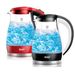 Glass Electric Kettle - 2L High Borosilicate Glass, 2000W Fast Boiling, Auto Shut-Off, LED Indicator, 360° Swivel Base, CE Certified_voghion.com